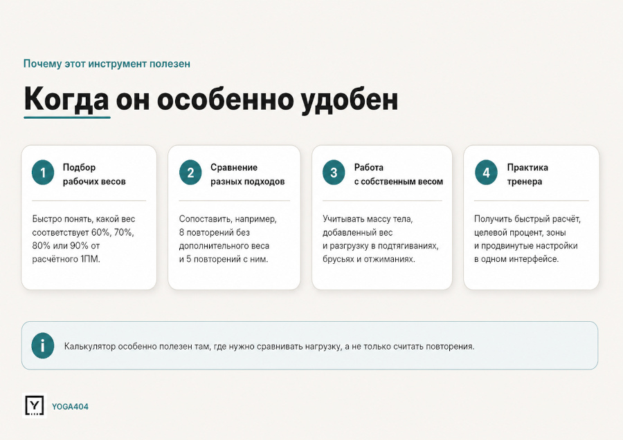 Калькулятор силы и рабочих весов: расчётный 1ПМ без лишних тестов Калькулятор силы и рабочих весов: расчётный 1ПМ без лишних тестов