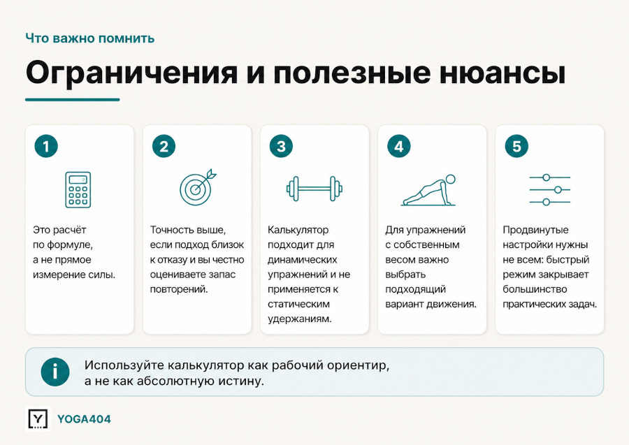 Калькулятор силы и рабочих весов: расчётный 1ПМ без лишних тестов Калькулятор силы и рабочих весов: расчётный 1ПМ без лишних тестов